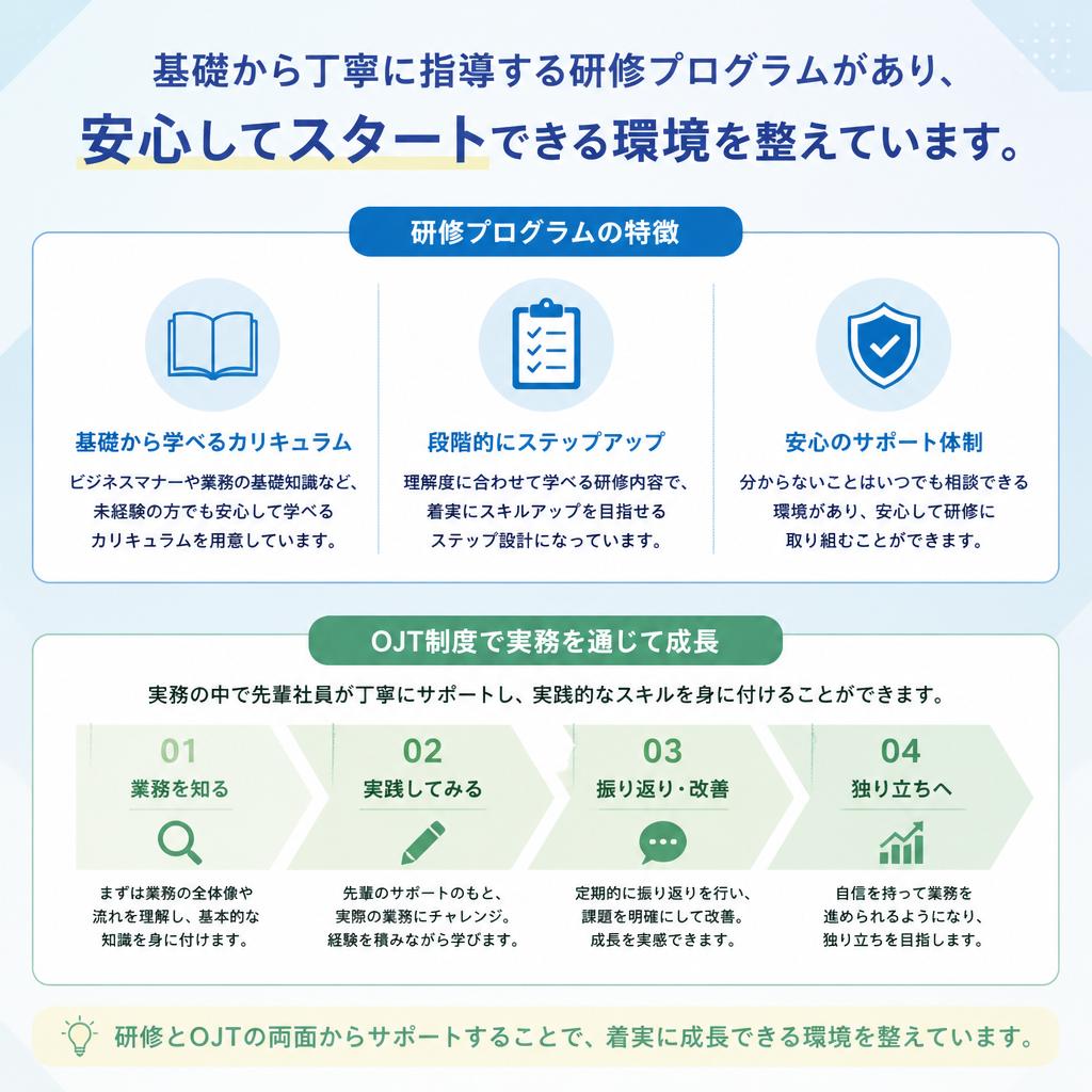 未経験者をしっかりサポートする研修制度