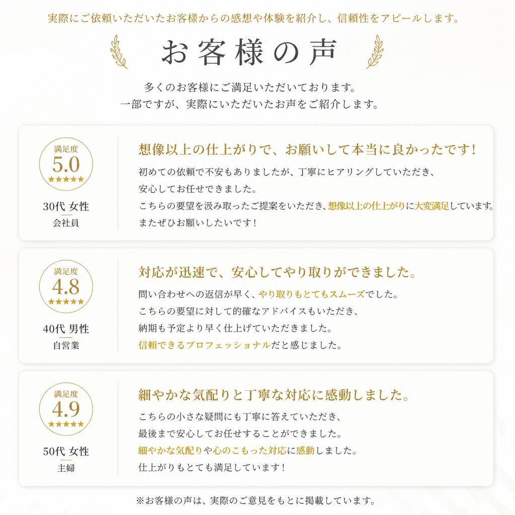 お客様の声