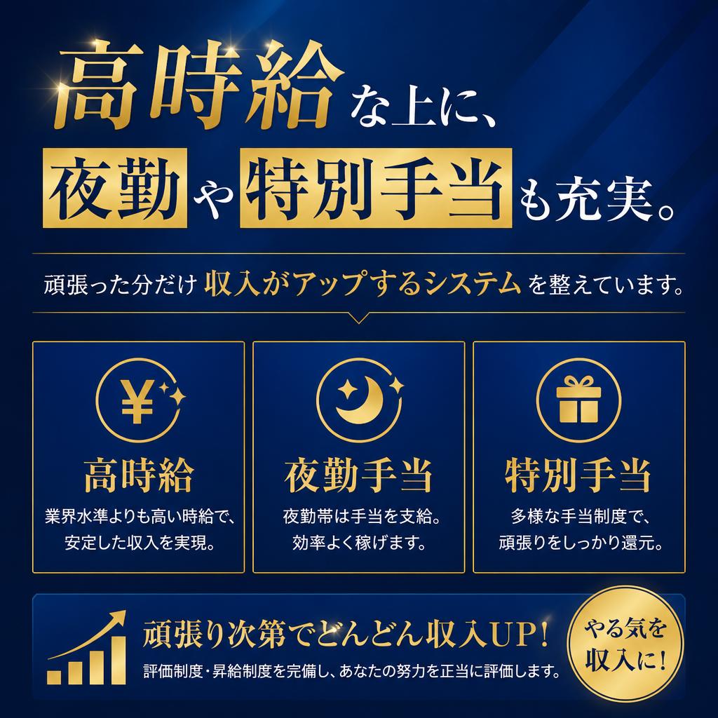給与と手当が充実