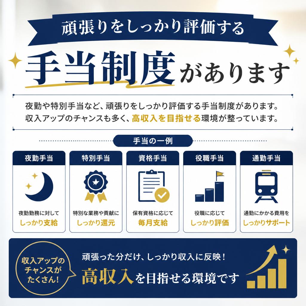 充実した手当制度でやりがいを実感