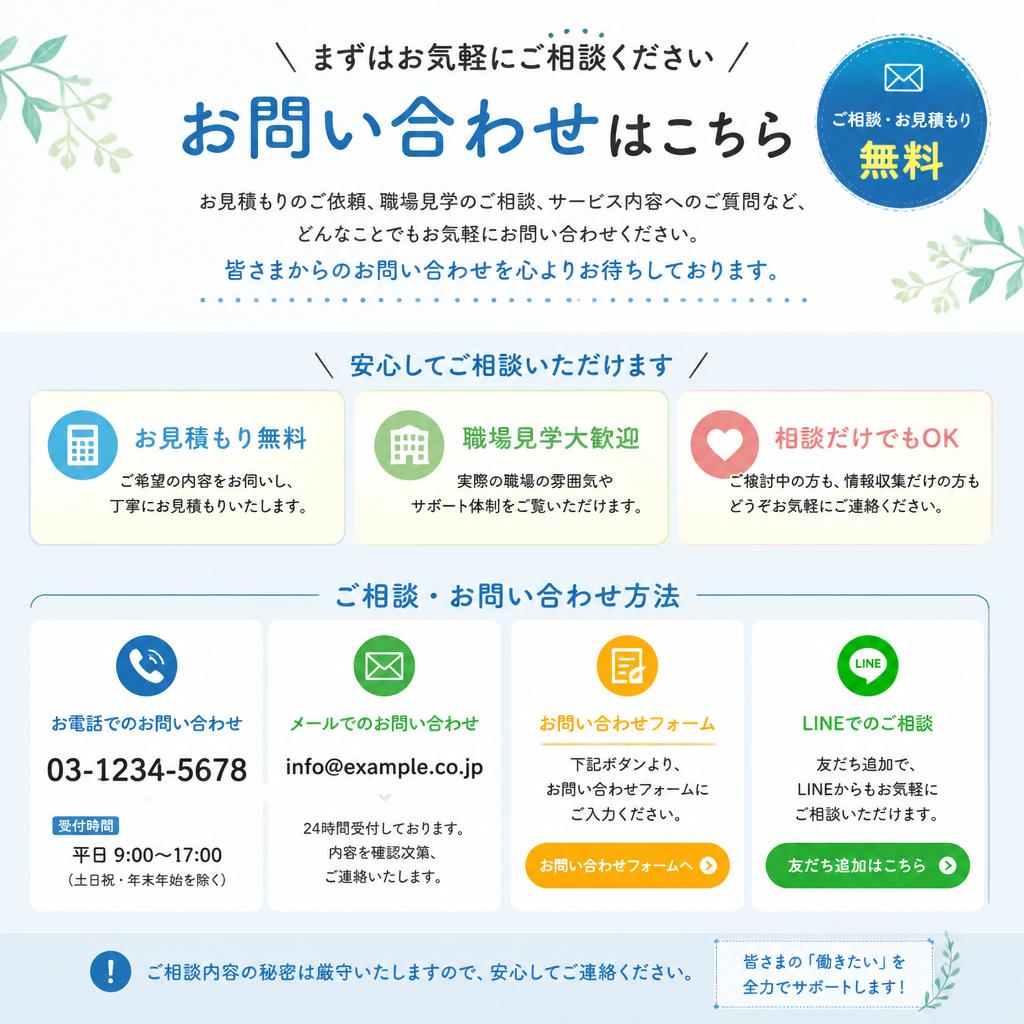 今すぐお問い合わせを！