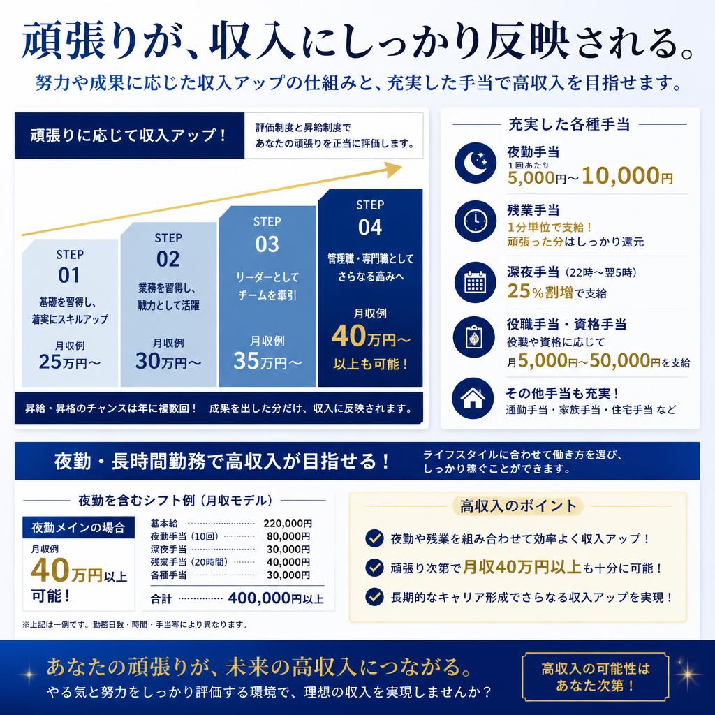 高収入を目指せる