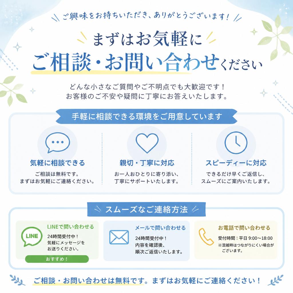 今すぐお問い合わせを！